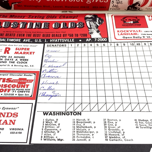 Vintage Program Scorecard Washington Senators vs Baltimore Orioles Unmarked Mem - Picture 4 of 4