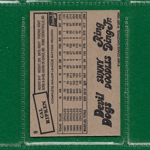 Drakes 1980s Team Lots Atlanta Boston Chicago KC LA NY - Picture 7 of 187