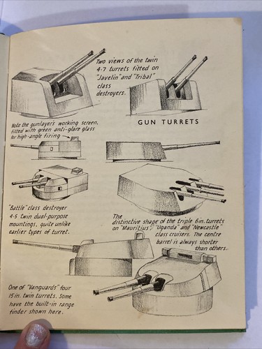 The Royal Navy Drawing Series Leonard W Sharpe Hardcover Book 1st Edition 1950 - Bild 3 von 11