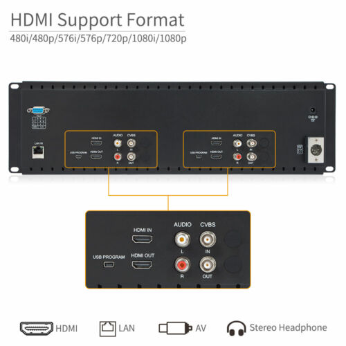 Feelworld D71-H Monitor 7" Dual IPS on Camera DSLR 3RU HDMI 2 Screens Broadcast - Picture 3 of 6
