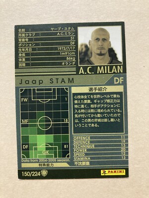 WCCF  2004～2005 Jaap Stam 2004-2005 04-05 Panini WCCF Soccer Card Rare AC