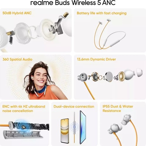 realme Buds Wireless 5 with 50dB ANC, 360 degree Spatial Audio BLACK. - Picture 11 of 11