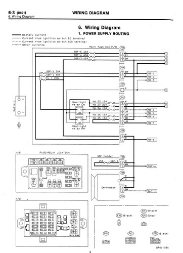 Subaru Impreza (1992-1998) manuale officina su Cd - Foto 5 di 5