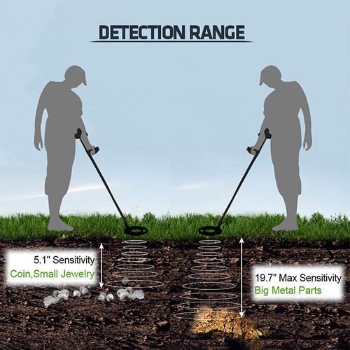 LCD Metal Detectors Waterproof Gold Digger Deep Sensitive Hunter Coil Searcher - Picture 12 of 17