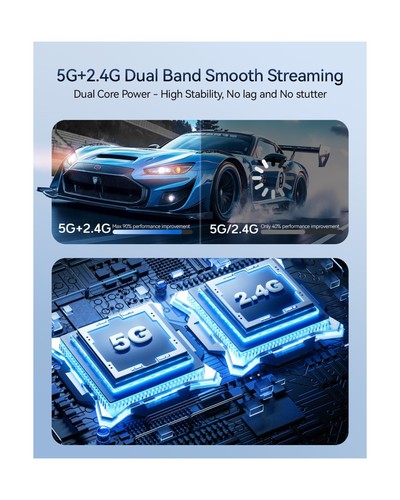 2025 Trasmettitore e Ricevitore HDMI Wireless Aggiornato 328FT/100M, Plug & Play... - Foto 5 di 7