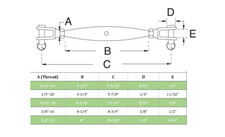 2 Unidades De Tensor De Acero Inoxidable Con Dos Ojales, De V4A Según DIN 1480 1478, Tensor De Cuerda, Ojal, Tornillo Tensor De Tornillo M 10 Mm