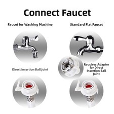 ABS Material Washing Machine Inlet Hose Connector for Standard Faucets