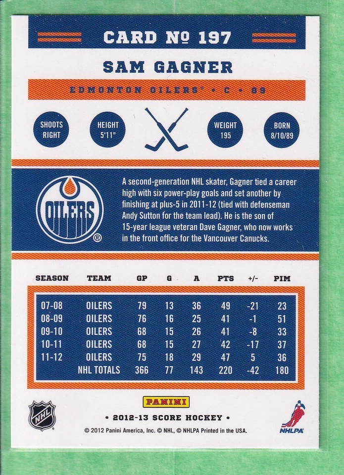 2012-13 Score #197 Sam Gagner Edmonton Oilers - Image 2 of 2