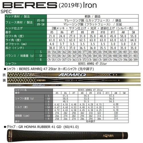 HONMA Golf BERES 2019 Men Iron Club #7 ARMRQ 47 2S 2 Star Graphite Shaft Flex R - Picture 10 of 10