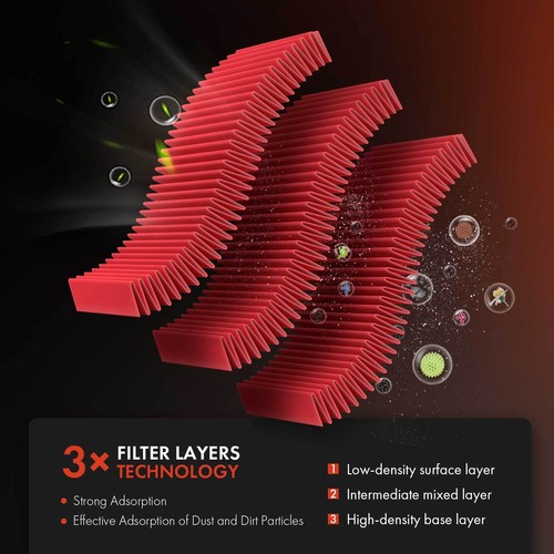 High Performance Engine Air Filter for Ford Ranger Explorer Mazda B2500 B3000 - Picture 5 of 12