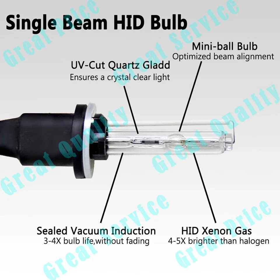 HID Conversion Complete Kit H8/H9/H11 6K Xenon Headlight Bulbs 55W Slim Ballasts - Image 3 of 4