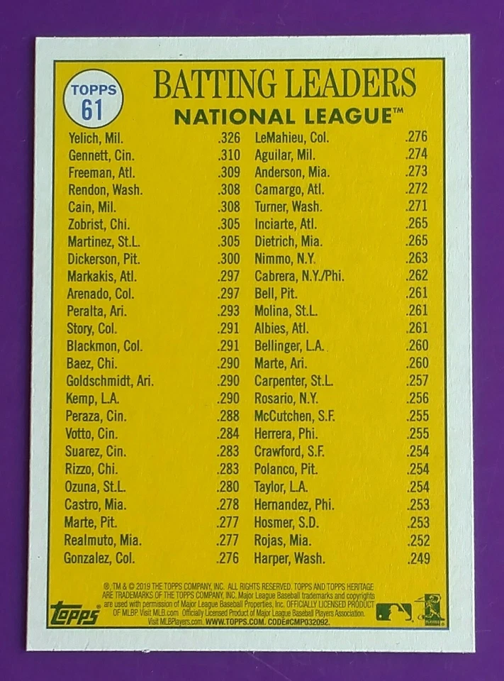 2019 Topps Heritage #061 YELICH/GENNETT/FREEMAN NL BATTING LEADERS - Image 2 of 2