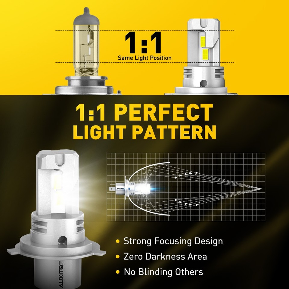 AUXITO H4/9003 LED Headlight Bulbs – 200W Dual Color White/Yellow – Hi/Lo Beam Conversion Kit