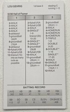 Strat-O-Matic Baseball Game 2016 Hall of Fame Edition Rare Complete
