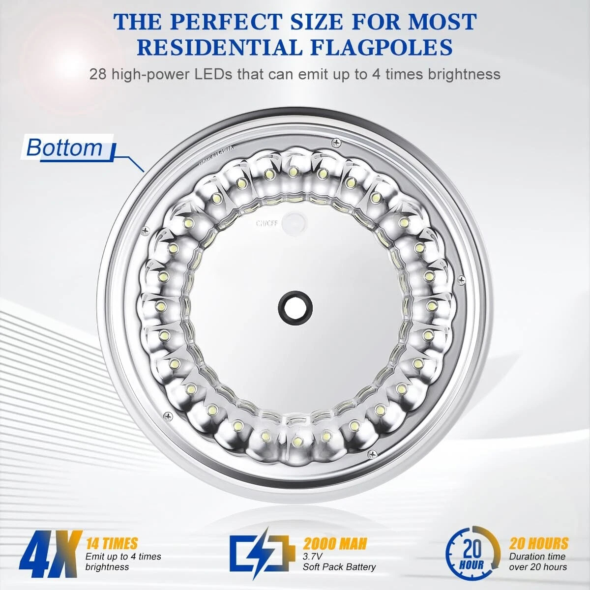 Flag Pole Light Solar Powered, 1200 Lumen Second Generation Outdoor Waterproof