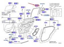 Porte arrière et accessoires Toyota CAMRY