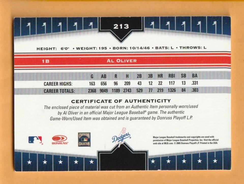 Al Oliver Los Angeles Dodgers 2005 Donruss Champions Impressions Material #213 - Image 2 of 2