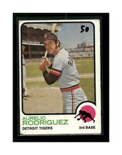 Click to enlarge Aurelio Rodriguez