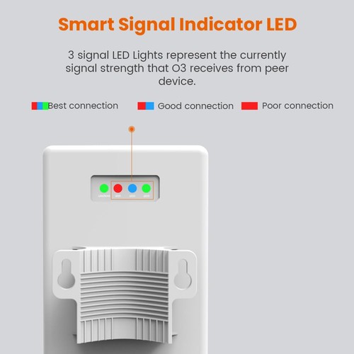 2.4GHz Outdoor Long-Range CPE | 12dBi, 5km+ | Point to Point Wireless Bridge ... - 第 5/7 張圖片