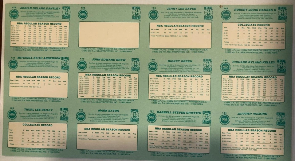 1983 1984 STAR Co. Utah Jazz Team Baloncesto Panel Sin Cortar Hoja de 12 Cartas ¡RARO! Foto 2 de 2