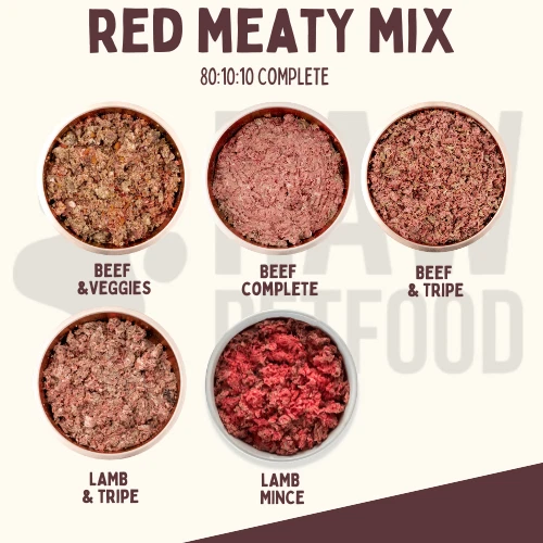 RED MEATY MIX Complete Prime RAW Frozen 801010 Dog Food 30 Rolls