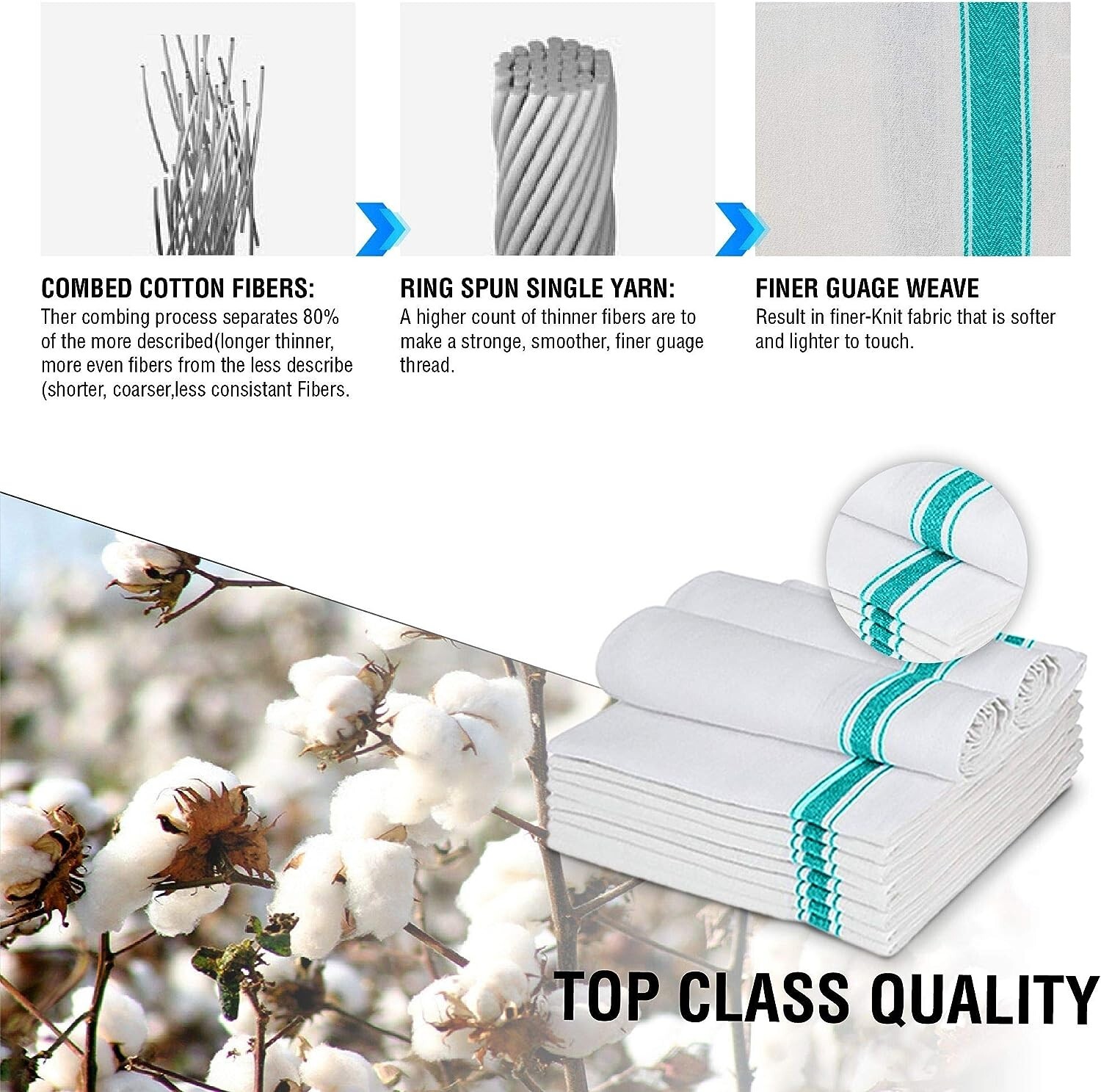 Pack of 12 Terry 100 Cotton Tea Towels Set Dish Drying Kitchen