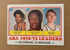 Click to enlarge Julius Erving / George McGinnis / Dan Issel