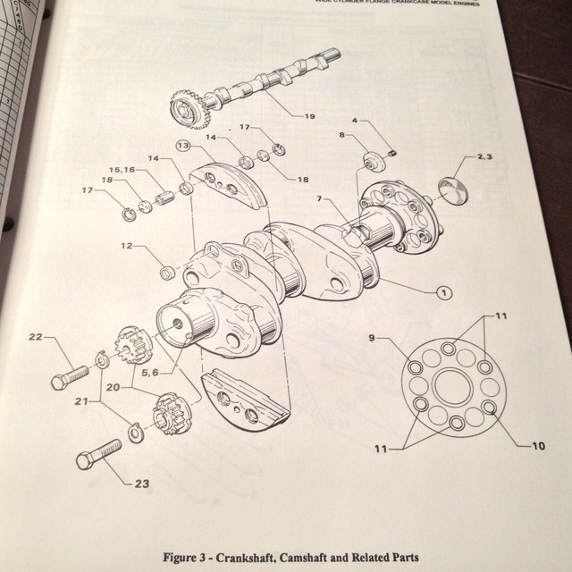 O360, LO360, TO360 WCF Wide Cylinder Flange Parts Manual eBay