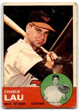 1963 TOPPS CHARLEY LAU BALTIMORE ORIOLES #41