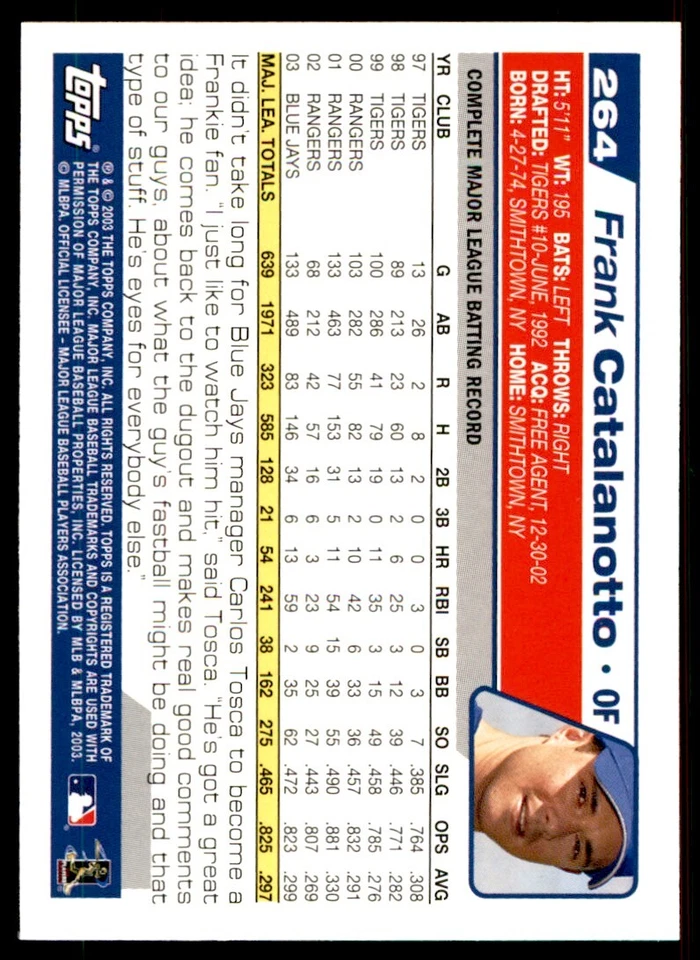 2004 TOPPS FRANK CATALANOTTO TORONTO BLUE JAYS #264 - Image 2 of 2