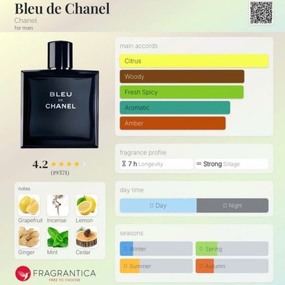 CHANEL BLEU DE CHANEL EDP POUR HOMME SAMPLE SPRAY 10ML/0.34OZ