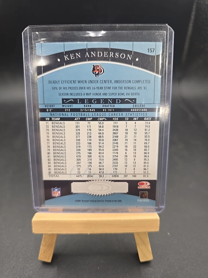 2001 Donruss Classics - Legend Ken Anderson #157 Significant Signatures (AU) - Image 2 of 2