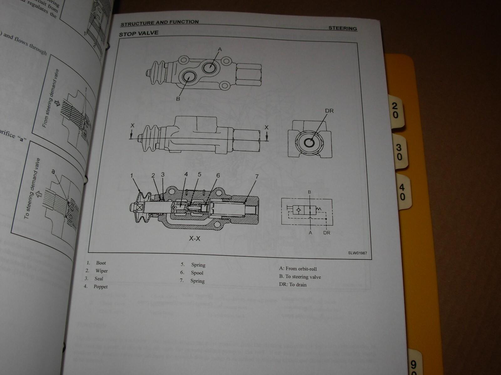 Picture 5 of 6
