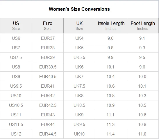 Deadpool High Top Shoes Sneakers