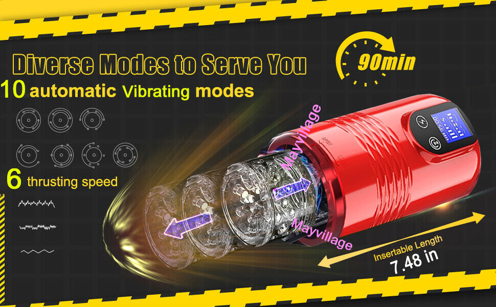 Male Masturbaters Wearable Hands Free Belt Rotating Cup Sucking Licking