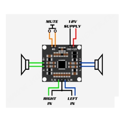 5pcs PAM8610 Power Amplifier Board 2x15W Amplifier Digital Two-Channel Stereo