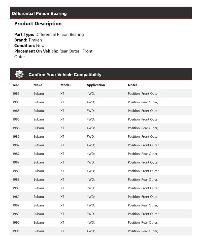 For 1985-1991 Subaru XT Differential Pinion Bearing Timken 1986 1987 1988 1989 - Image 2 of 4