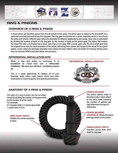 Yukon Gear Ring & Pinion Sets Gear YG GM11.5-373 High Performance Ring & Pini... - Picture 3 of 6