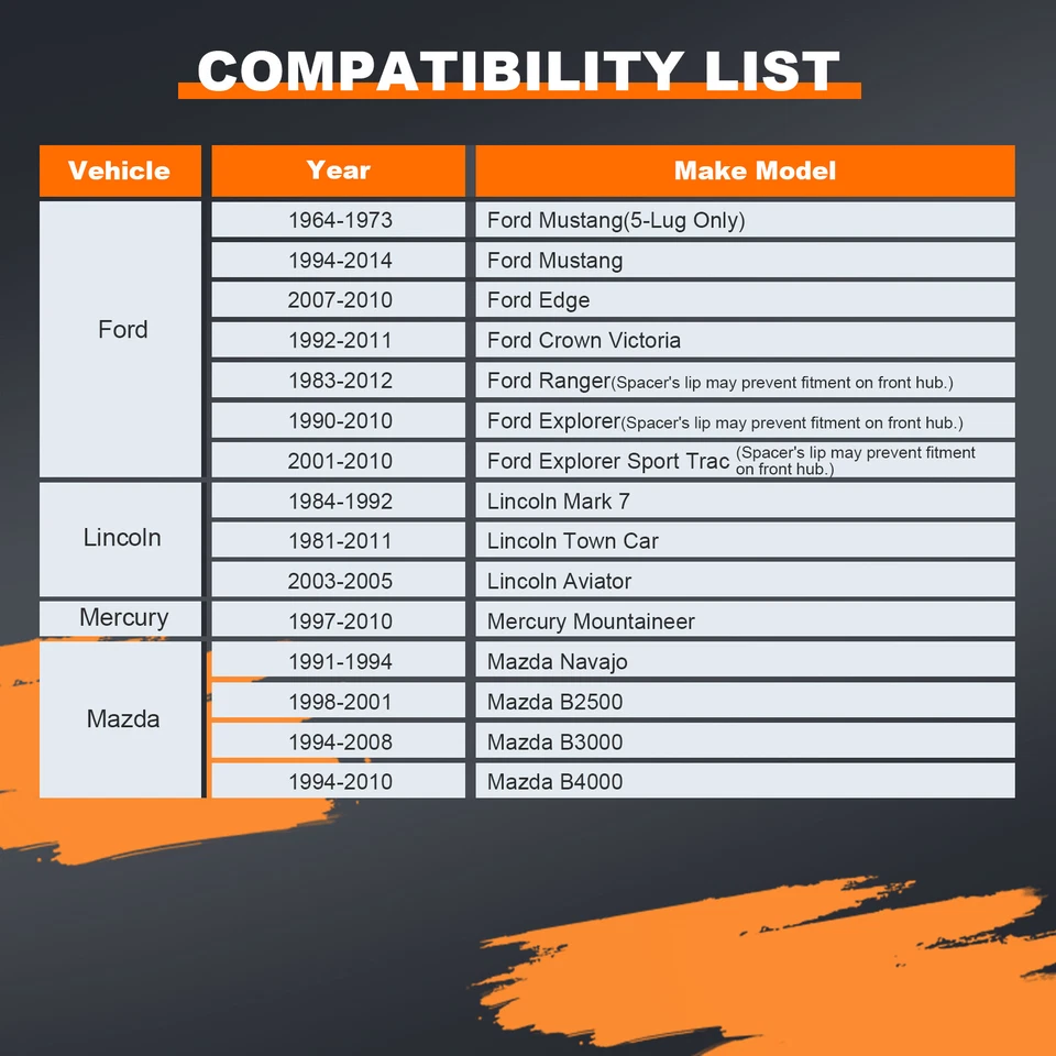 4 Pcs 1.25"  Hub Centric Wheel Spacers 5x4.5 5x114.3 Fits Ford Mustang 1994-2014 - Image 2 of 4