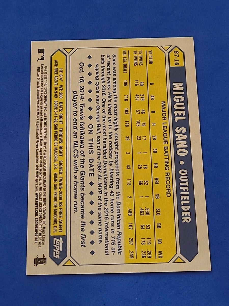 2017 Miguel Sano Topps #87-16 30th Anniversary Retro Insert | eBay