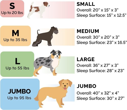 Kissen Hundebett für mittlere/kleine Hunde mit abnehmbaren Nackenrollen & waschbarem Bezug - - Bild 4 von 10