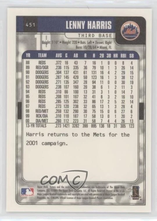 2001 Upper Deck Victory Lenny Harris #451 - Image 2 of 2