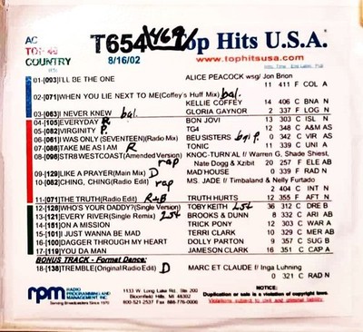 TOP HITS USA RADIO BROADCAST TOP 40 COUNTRY AUGUST 16 2002 T654