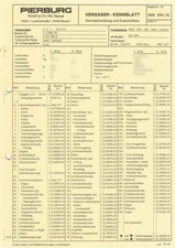 Einstelldaten Datenblatt Ersatzteilliste Solex 4A1 Vergaser BMW 320 520 E17926