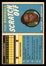 1970 Topps Scratch-Offs Baseball #2 Rich Allen EX/MT *d17