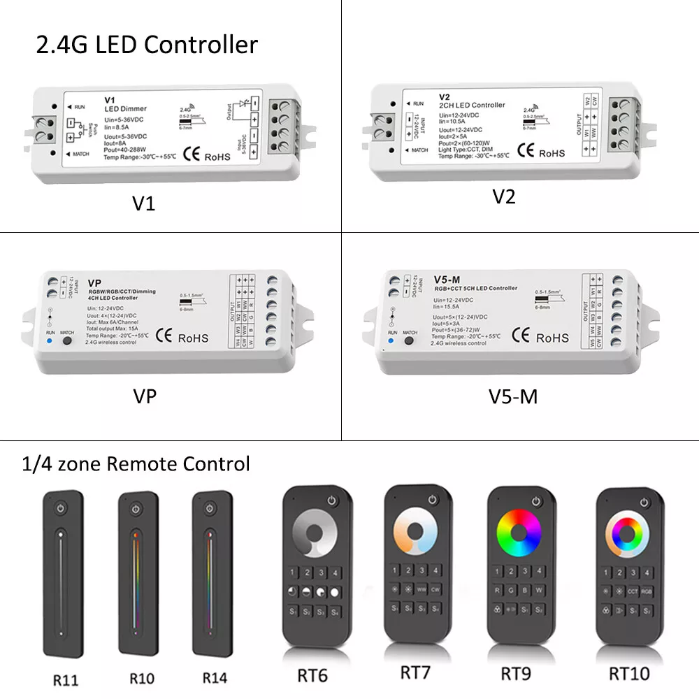 Meningsfuld Katedral Masaccio 2.4G RF LED Controller Dimmer CCT RGB RGBW RGBCCT Wireless Remote Control  12-24V | eBay