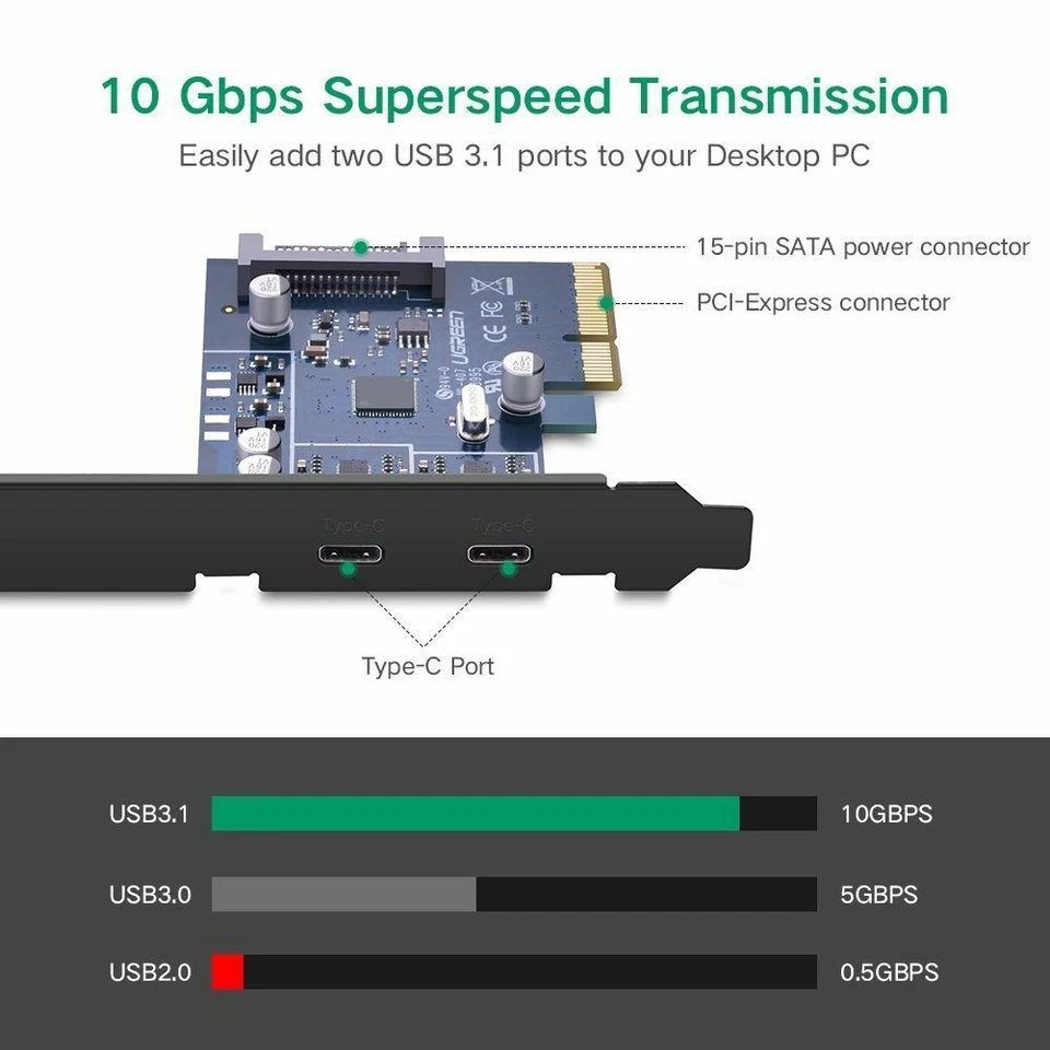 Scheda PCI-Express 2 Porte USB 3.1 Type C Gen 2 Scheda di Interfaccia USB - Immagine 2 di 4