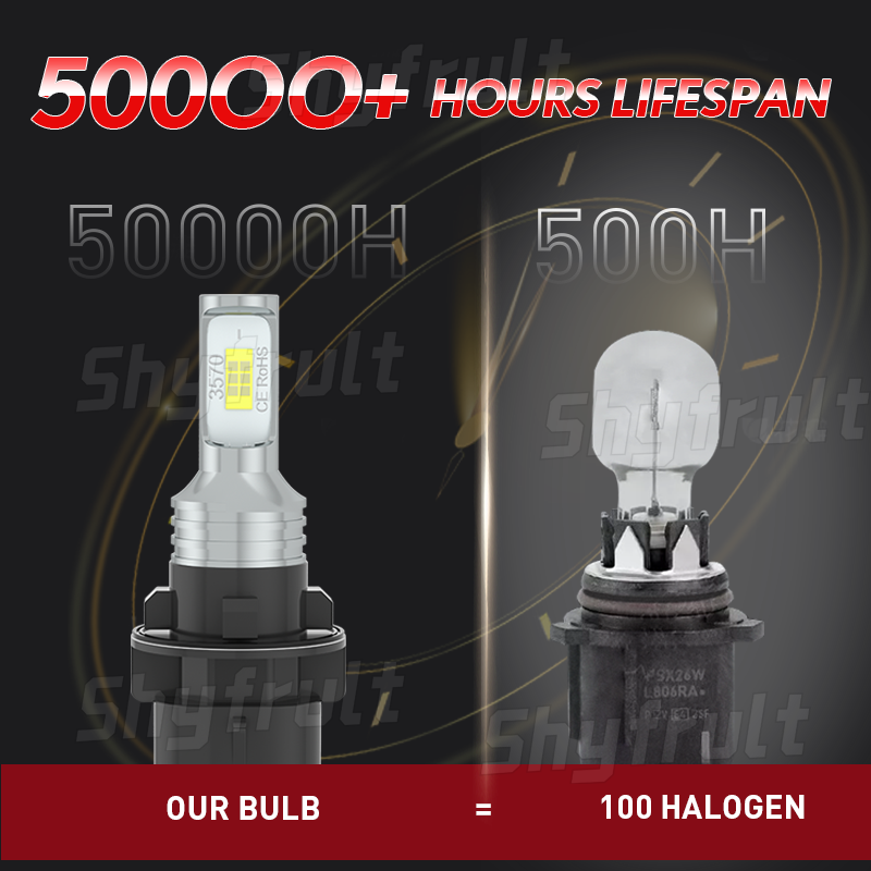 LED Headlight Bulb For Honda ATV – Replaces 34901-HP0-A01 – Fits TRX420FM, TRX250 Recon & More