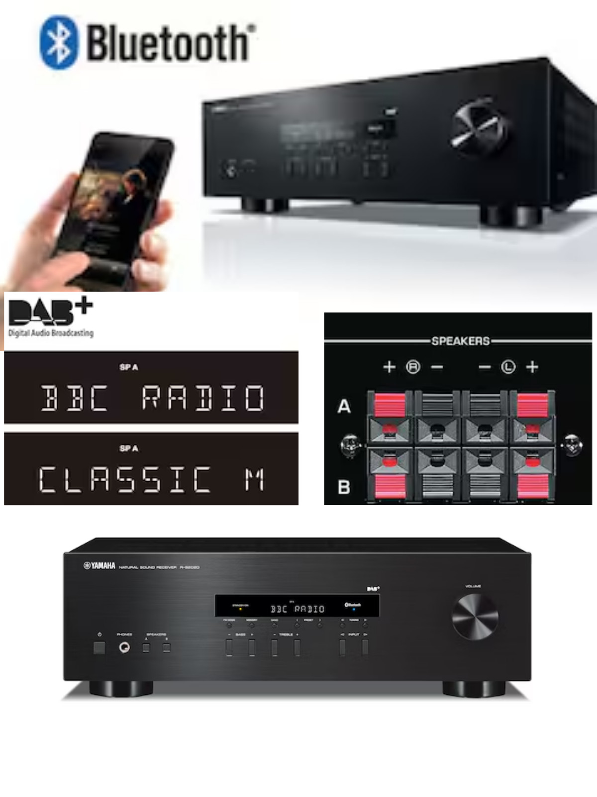 Yamaha R-S202D Amplificatore Stereo Bluetooth - Ricevitore DAB+ 200W