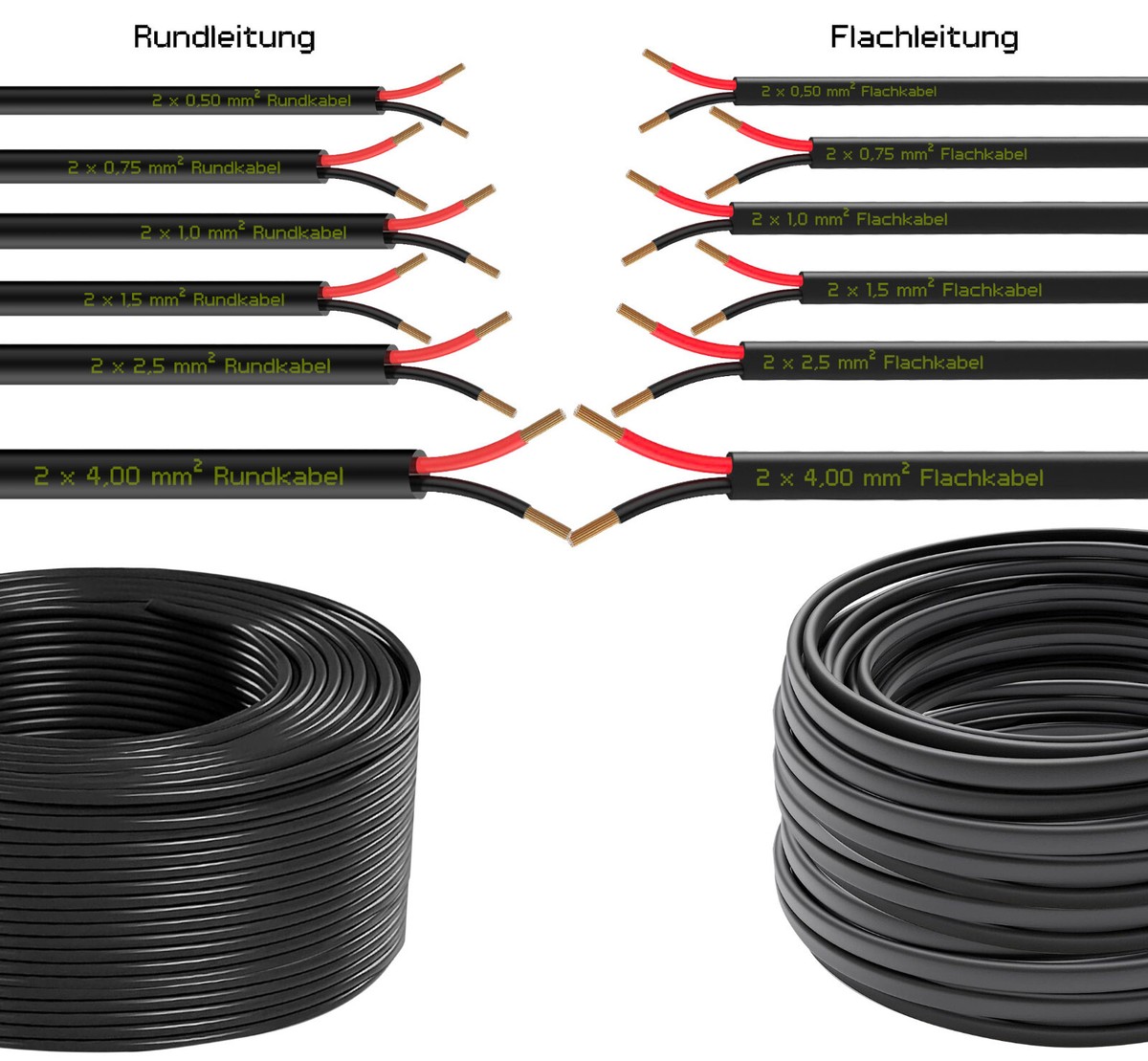 Fahrzeugleitung Anhängerkabel Rund oder Flach Kabel rot/schwarz 2X 0,75 1,0 1,5 mm² 2-adrig 6-24 Volt KFZ Auto (Rundkabel 2,50 mm², 40 Meter Fahrzeugleitung Anhängerkabel Rund oder Flach Kabel rot/schwarz 2X 0,75 1,0 1,5 mm² 2-adrig 6-24 Volt KFZ Auto (Rundkabel 2,50 mm², 40 Meter